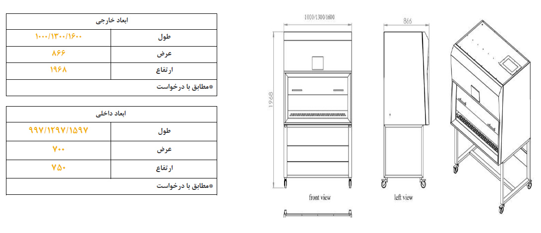 نقشه شماتیک هود لامینارفلو کلاس II تیپ A2 خاکستری