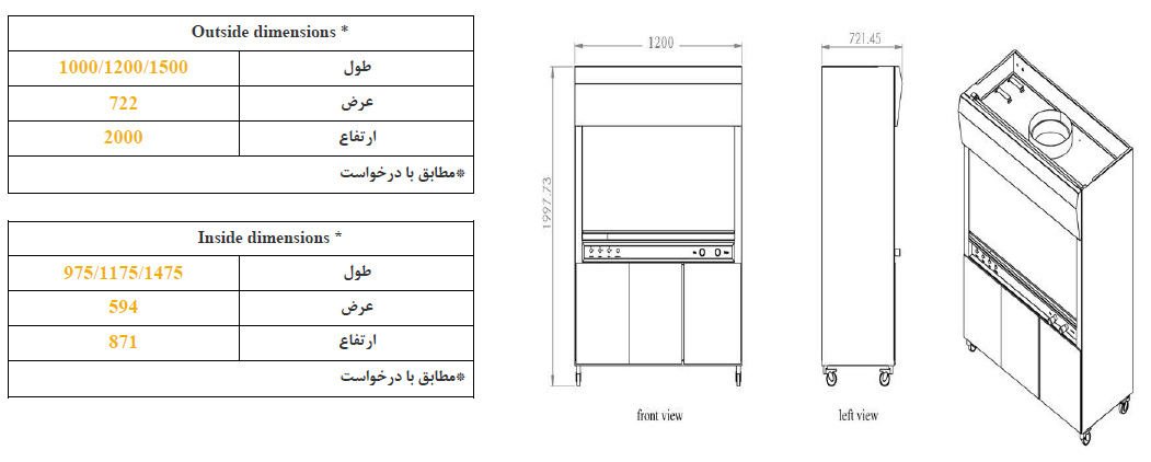 نقشه هود شیمیایی