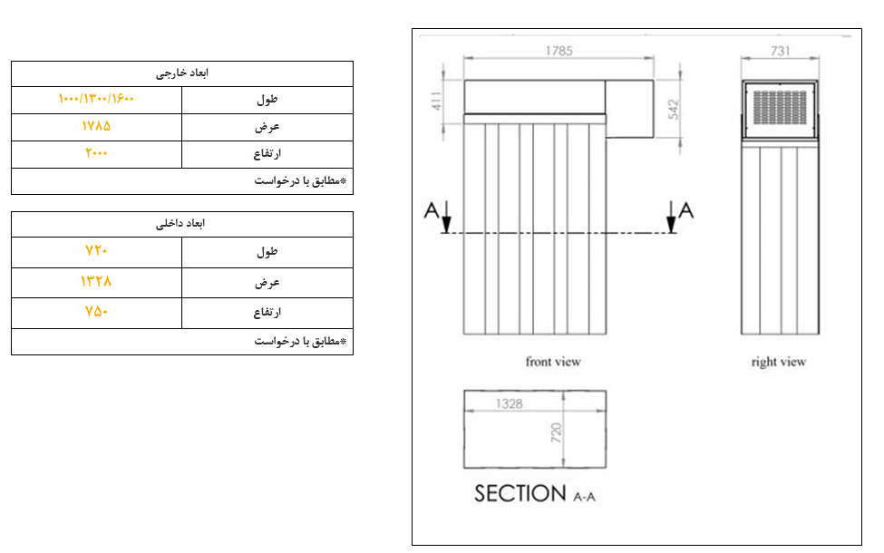 Schematic map of distribution room