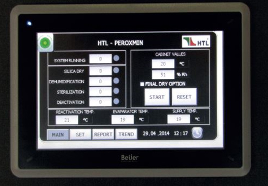 HMI PANEL