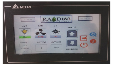 Display class 3 hood